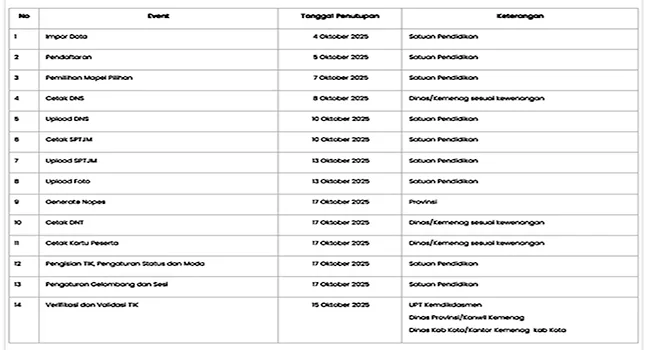jadwal-tka-2025.jpg