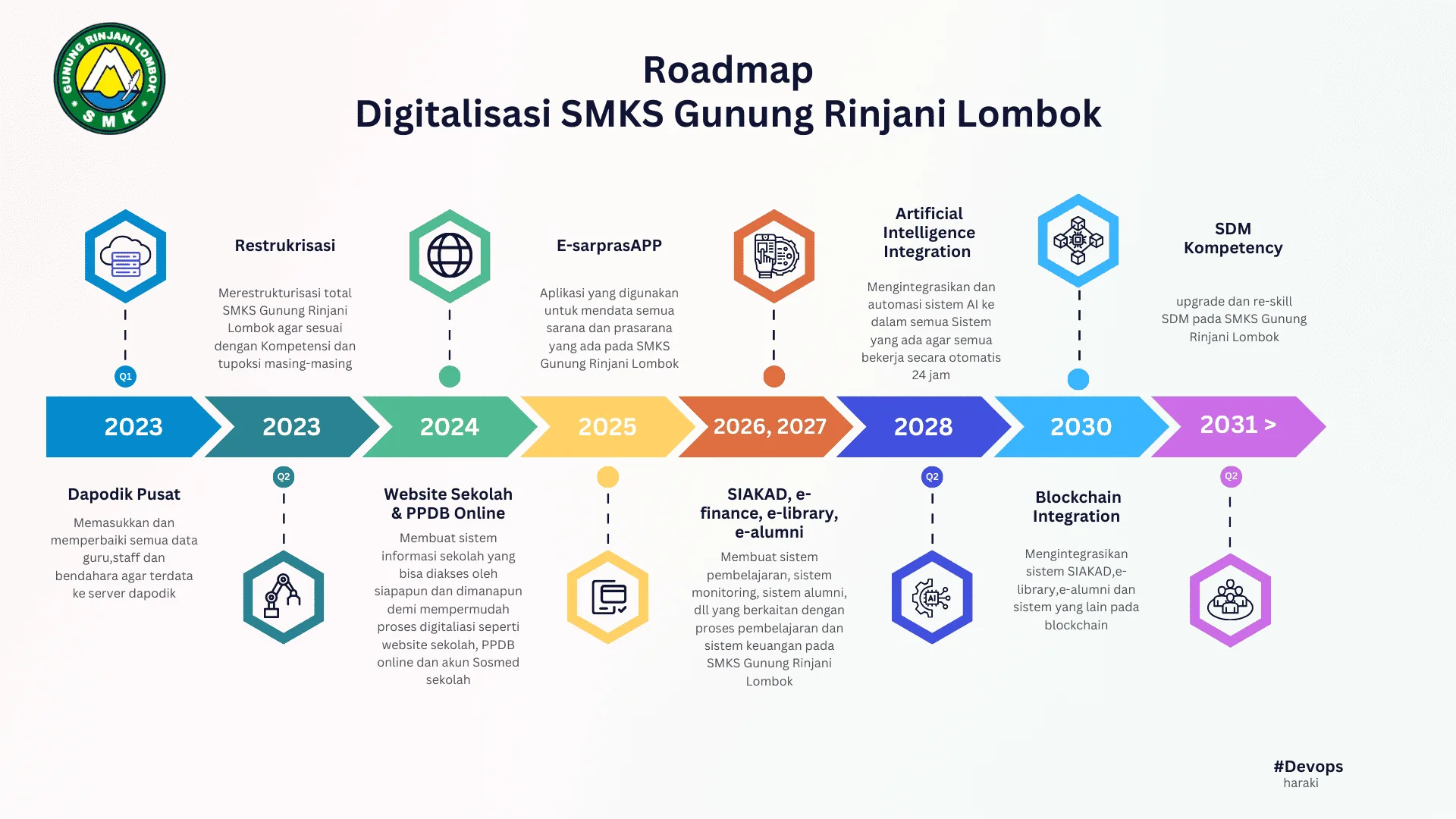 Roadmap-publish.png