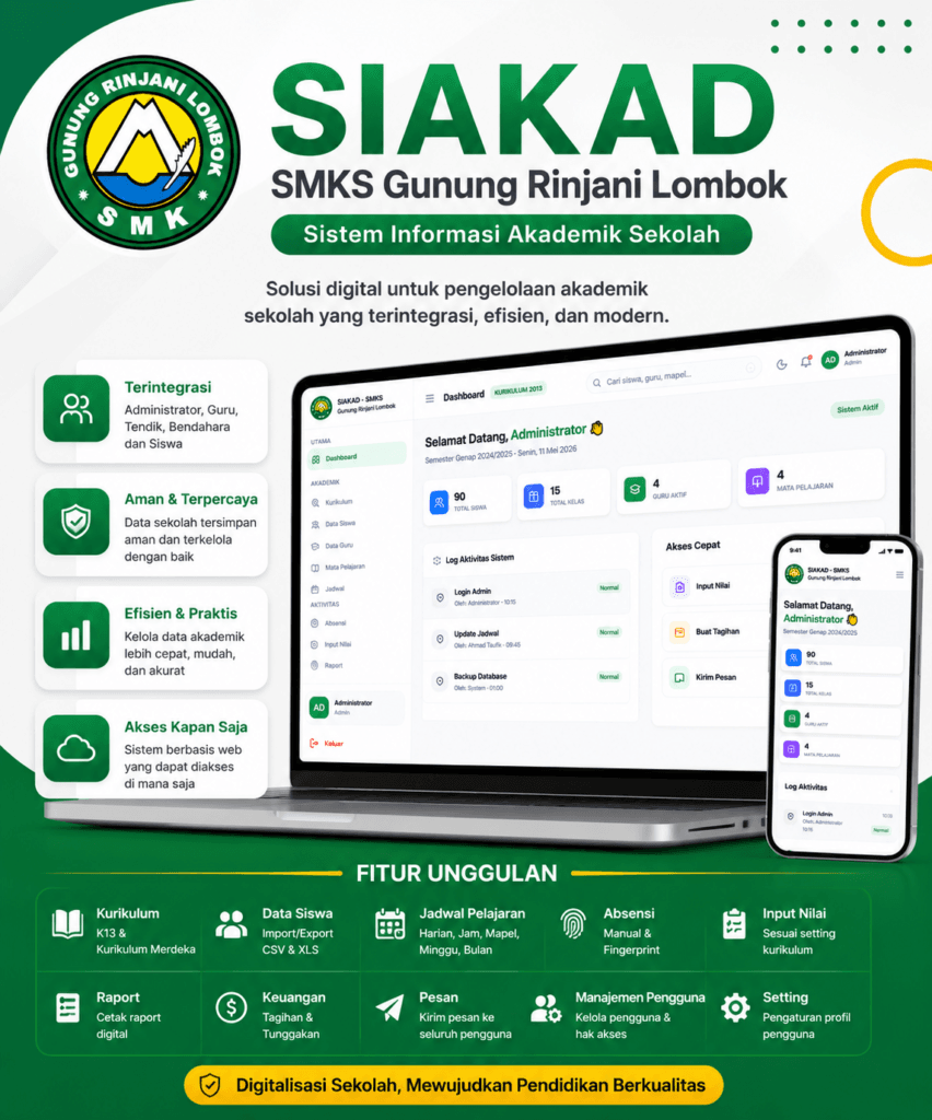 Sistem Informasi Akademik Sekolah SMKS Gunung Rinjani Lombok